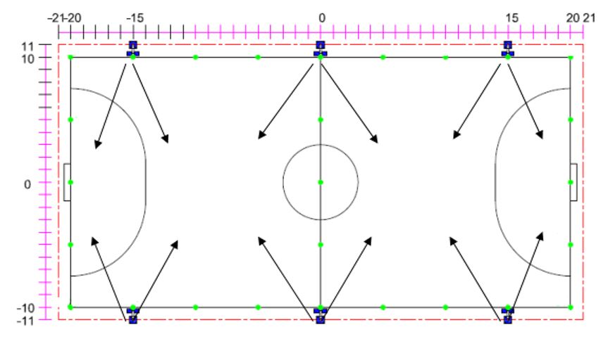 Tiêu chuấn ánh sáng sân bóng