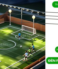 Đèn LED sân bóng chống chói tại Hà Nội